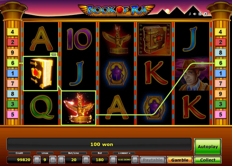 Игровой автомат Book of Ra бесплатно без регистрации. 
