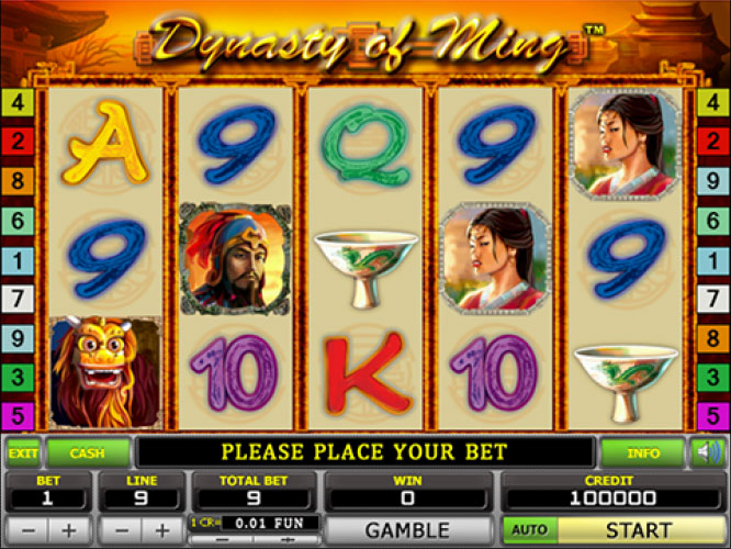 Игровой автомат Dynasty Of Ming демо играть. 