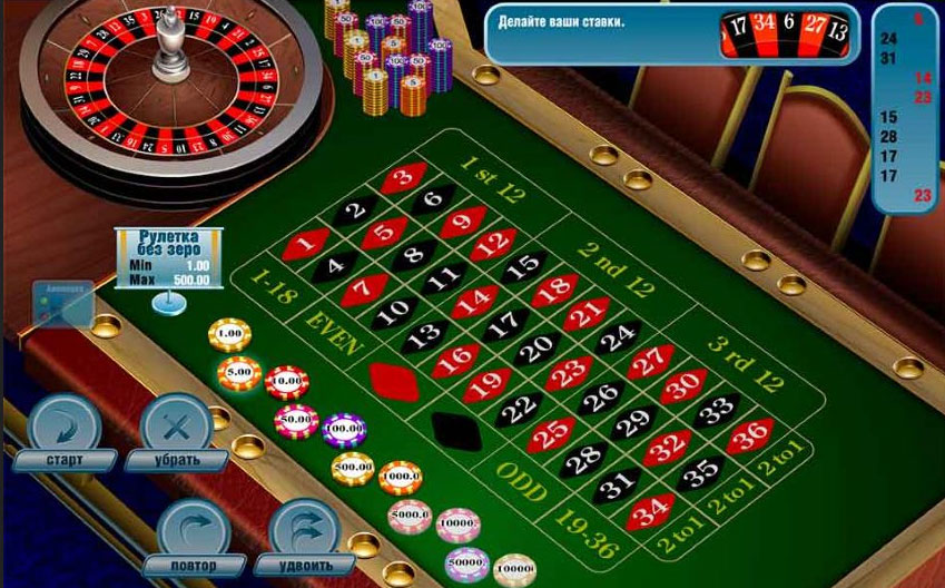 Рулетка Без Зеро Онлайн. 