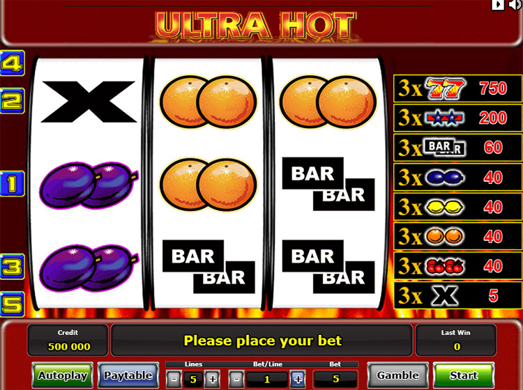 Игровой автомат Ultra Hot демо играть. 